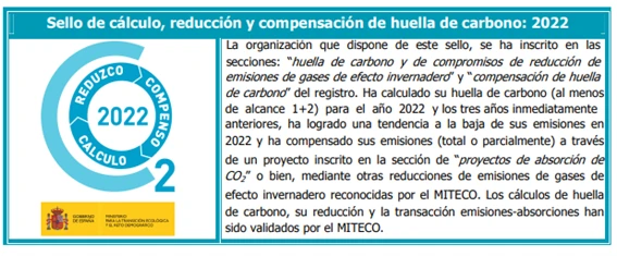 Carbon Footprint 2022 seal · MITECO